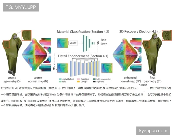 奥彭达国家队首秀表现解析：竞争力成色与未来角色定位
