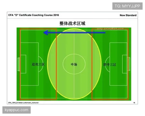 球门尺寸规则：测量位置与官方尺寸标准