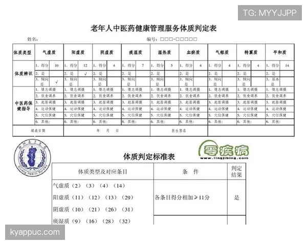 投篮动作什么时候开始计算？掌握判定规则不吃亏