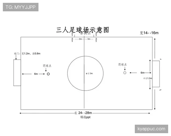 足球场尺寸规则详解：标准长度与宽度的具体判定标准