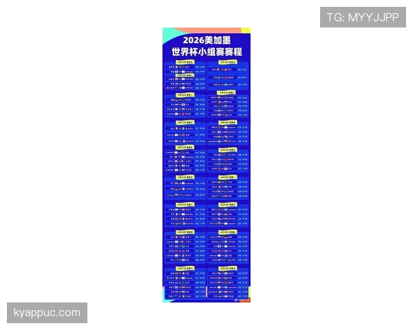 2026世界杯48队12小组赛制如何规定小组前两名怎么晋级淘汰赛