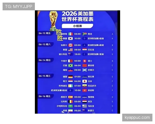伊拉克队能否突破重围？2026世界杯预选赛晋级形势深度解析